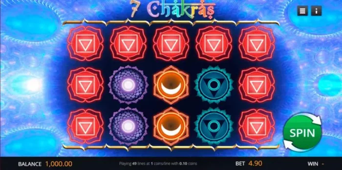 7 Chakras Saucify Slot Content