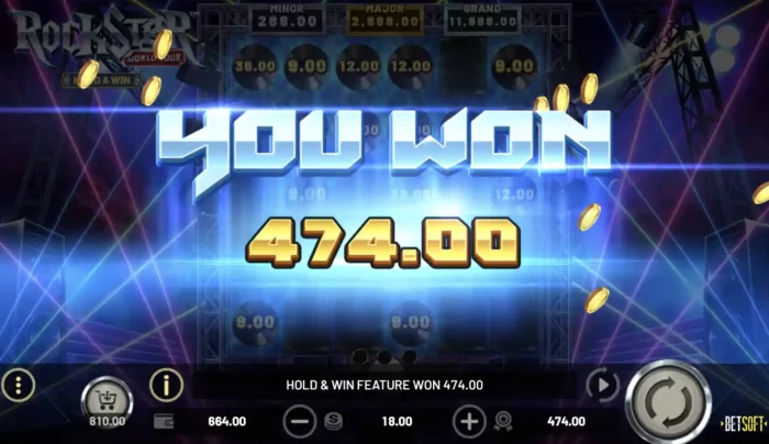 Rockstar World Tour Betsoft Slot Free Spins Win